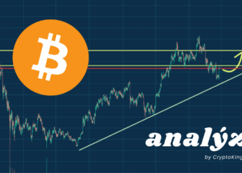 analyza btc
