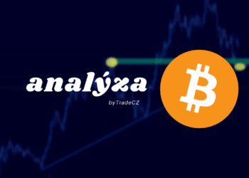 analýza BTC