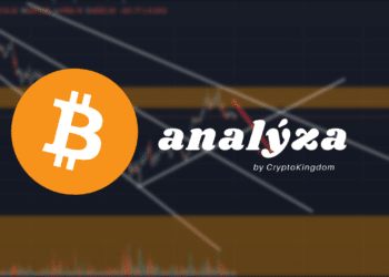 analyza btc