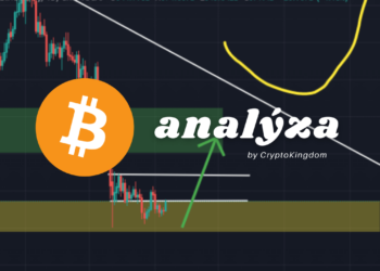 analyza btc