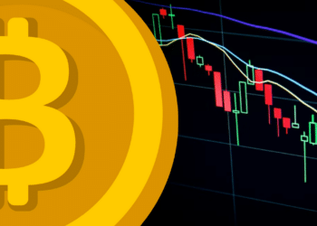 Bitcoin cena