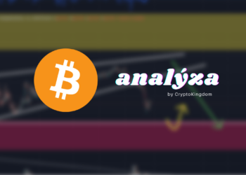 Analýza BTC CryptoKingdom
