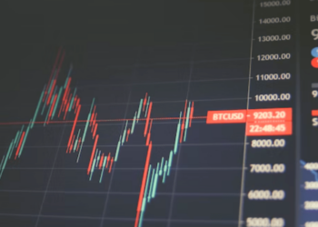 krypto trading