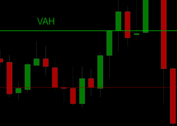 trading 12