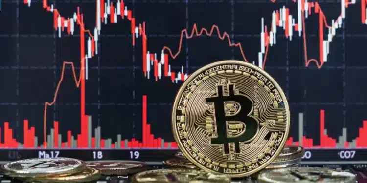 Bitcoin pokles graf