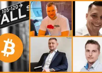 Bitcoin korelácia s akciami