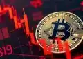 Bitcoin - pokles ceny