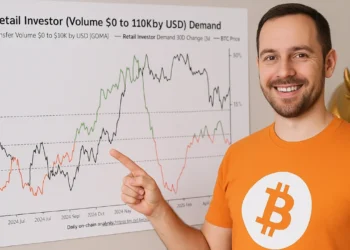 Bitcoin onchain