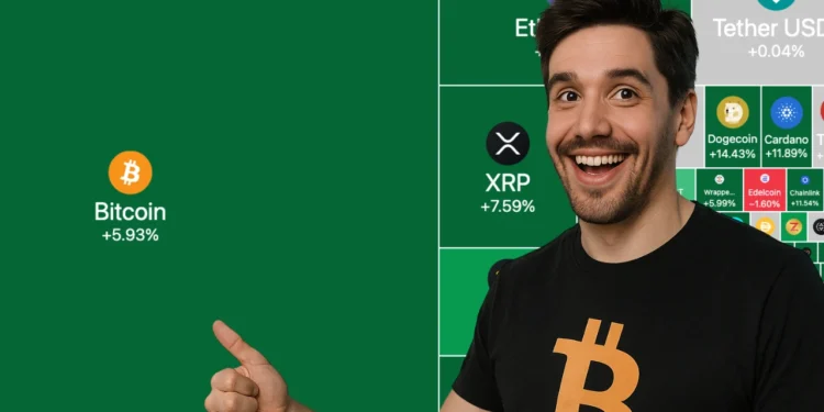 Bitcoin rast