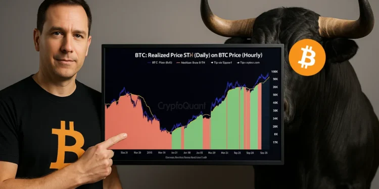 Bitcoin býk
