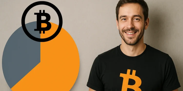 Bitcoin graf