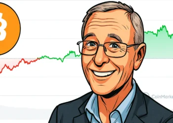 Peter Brandt BTC