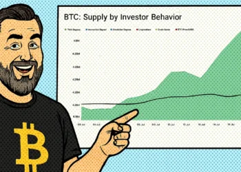 Bitcoin FOMO