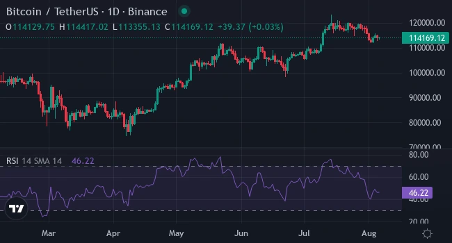 btc_trading_chart