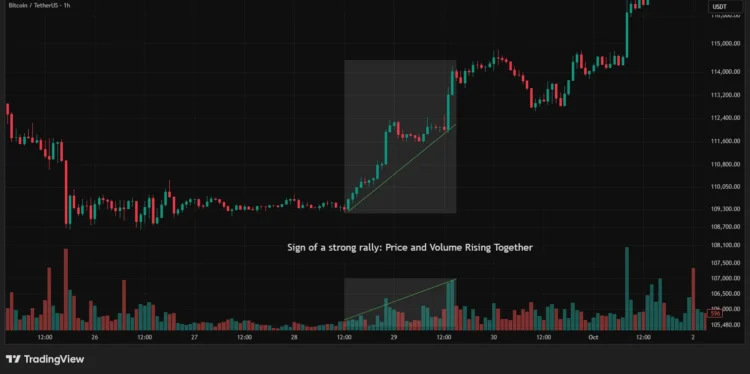 ethereum_tetherus_hourly_chart