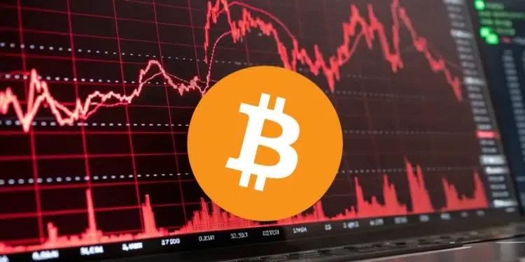 Bitcoin pokles ceny