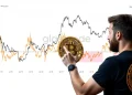 Analýza Bitcoinu