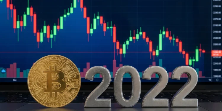 Bitcoin Volatilita 2022